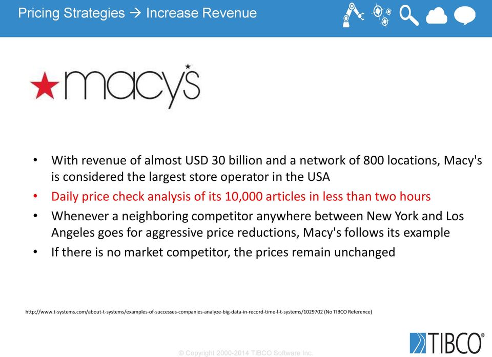 New York and Los Angeles goes for aggressive price reductions, Macy's follows its example If there is no market competitor, the prices remain