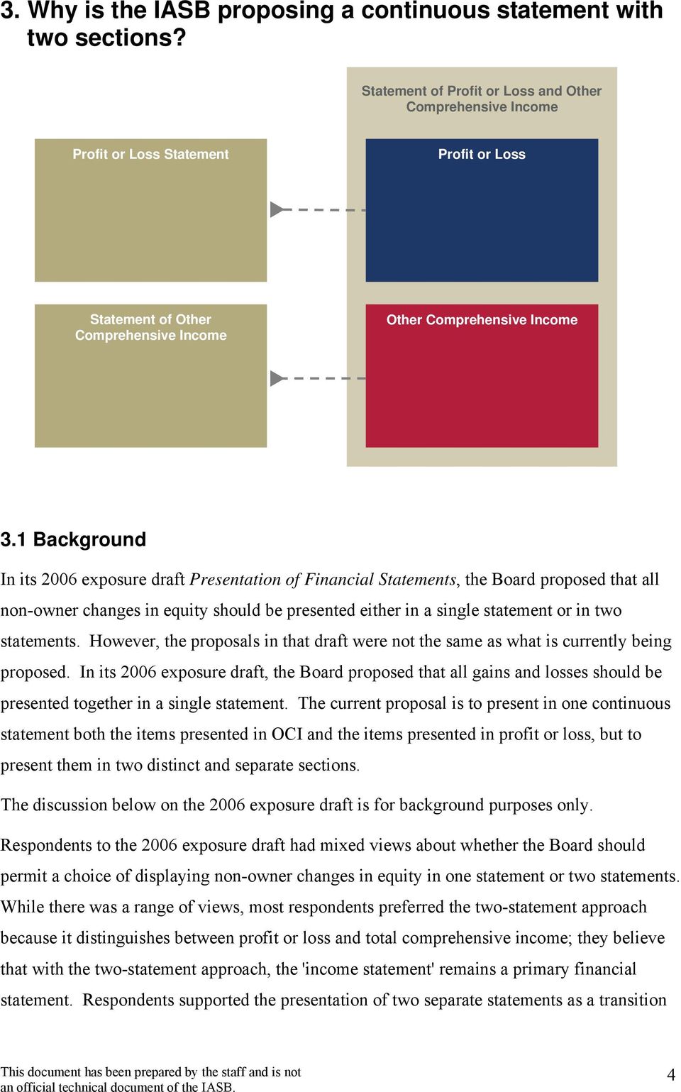 1 Background In its 2006 exposure draft Presentation of Financial Statements, the Board proposed that all non-owner changes in equity should be presented either in a single statement or in two