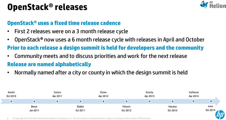 priorities and work for the next release Release are named alphabetically Normally named after a city or county in which the design summit is held