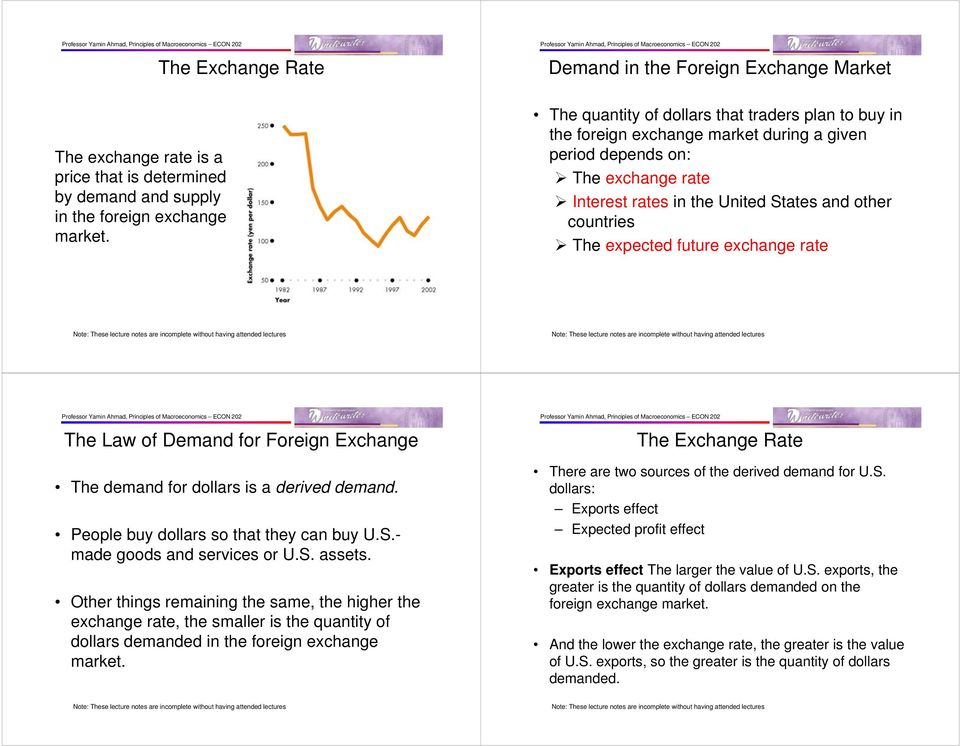 expected future exchange rate The Law of Demand for Foreign Exchange The demand for dollars is a derived demand. People buy dollars so that they can buy U.S.- made goods and services or U.S. assets.