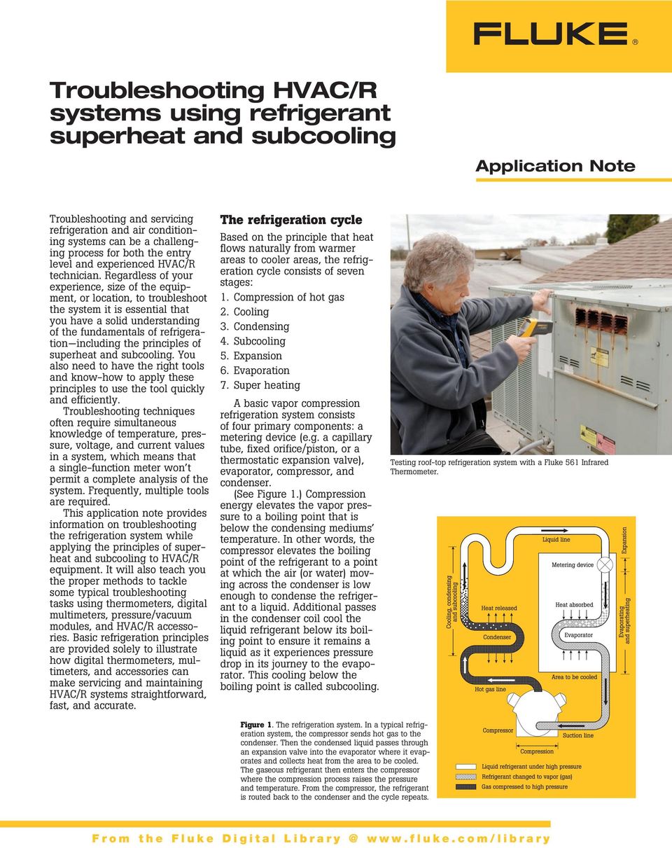 Regardless of your experience, size of the equipment, or location, to troubleshoot the system it is essential that you have a solid understanding of the fundamentals of refrigeration including the