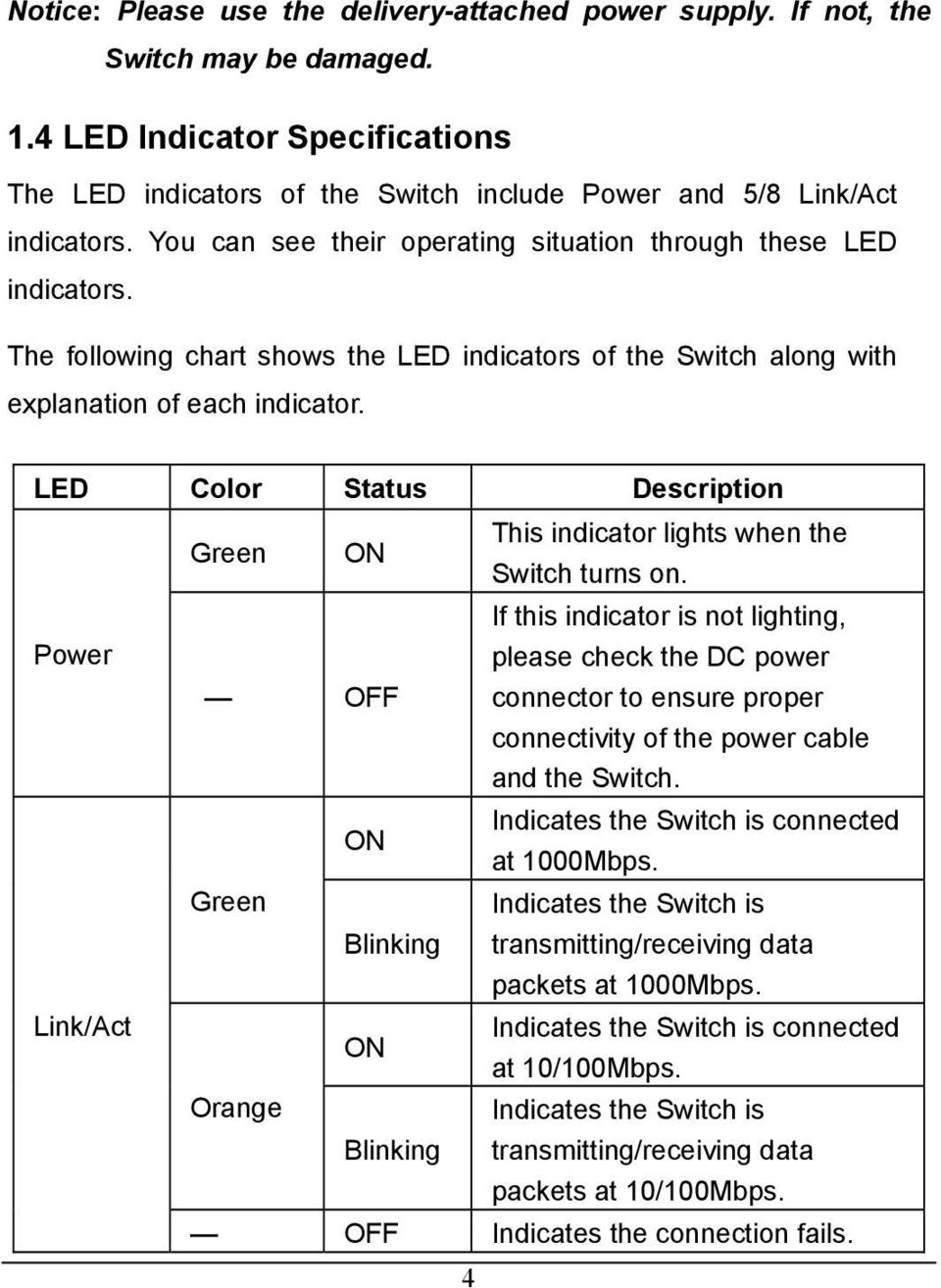 LED Color Status Description Green ON This indicator lights when the Switch turns on.