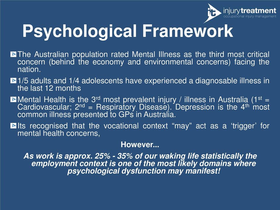 Cardiovascular; 2 nd = Respiratory Disease). Depression is the 4 th most common illness presented to GPs in Australia.