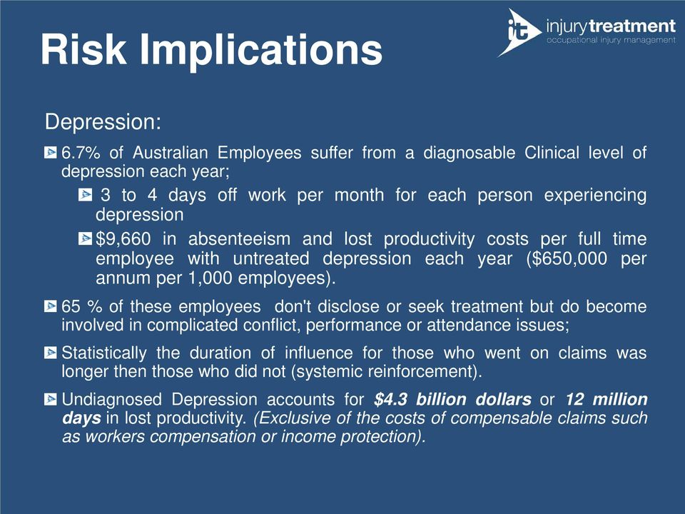 productivity costs per full time employee with untreated depression each year ($650,000 per annum per 1,000 employees).