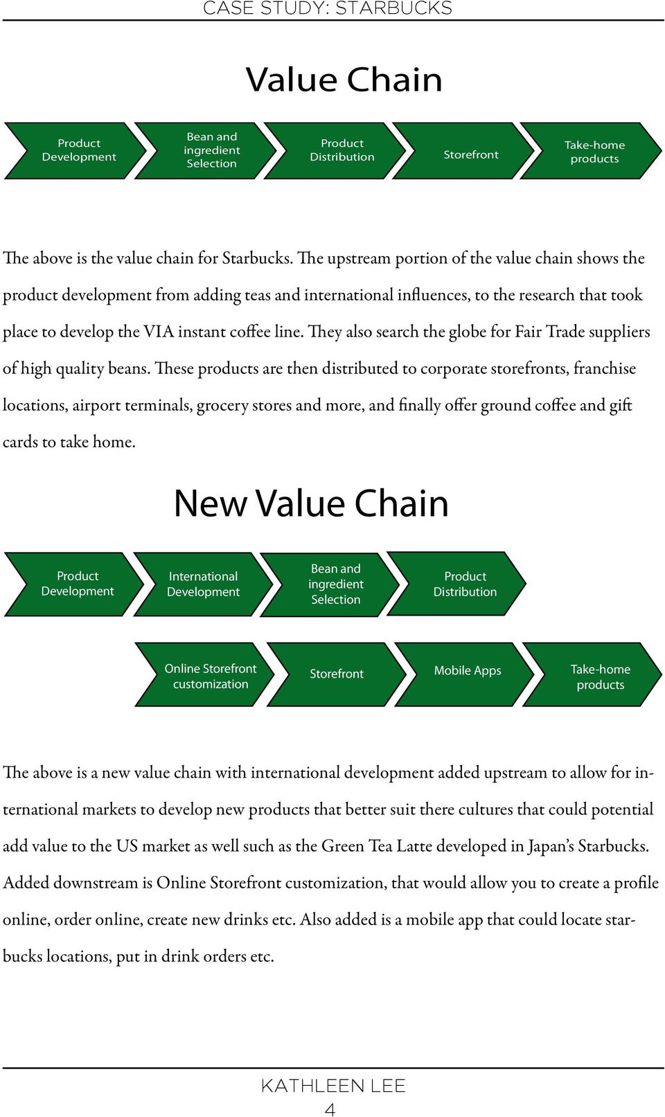 starbucks value chain