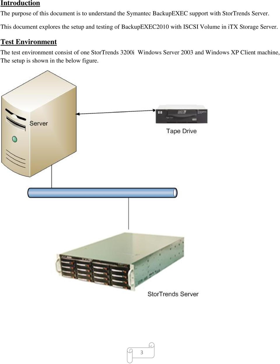 This document explores the setup and testing of BackupEXEC2010 with ISCSI Volume in itx Storage