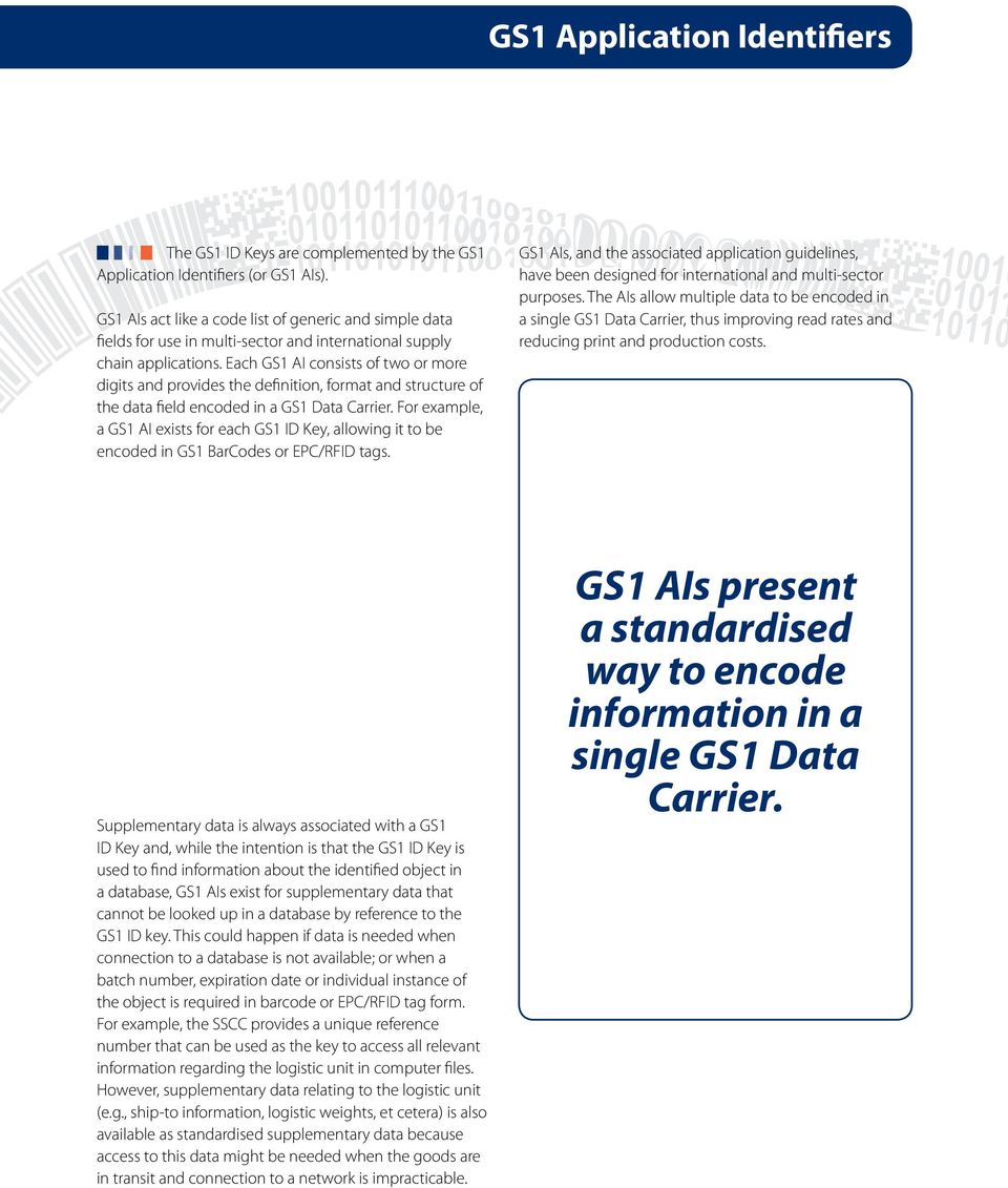 Each GS1 AI consists of two or more digits and provides the definition, format and structure of the data field encoded in a GS1 Data Carrier.