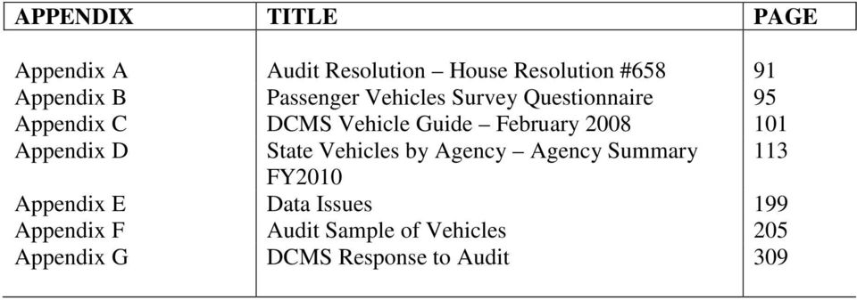 2008 101 Appendix D State Vehicles by Agency Agency Summary 113 FY2010 Appendix E