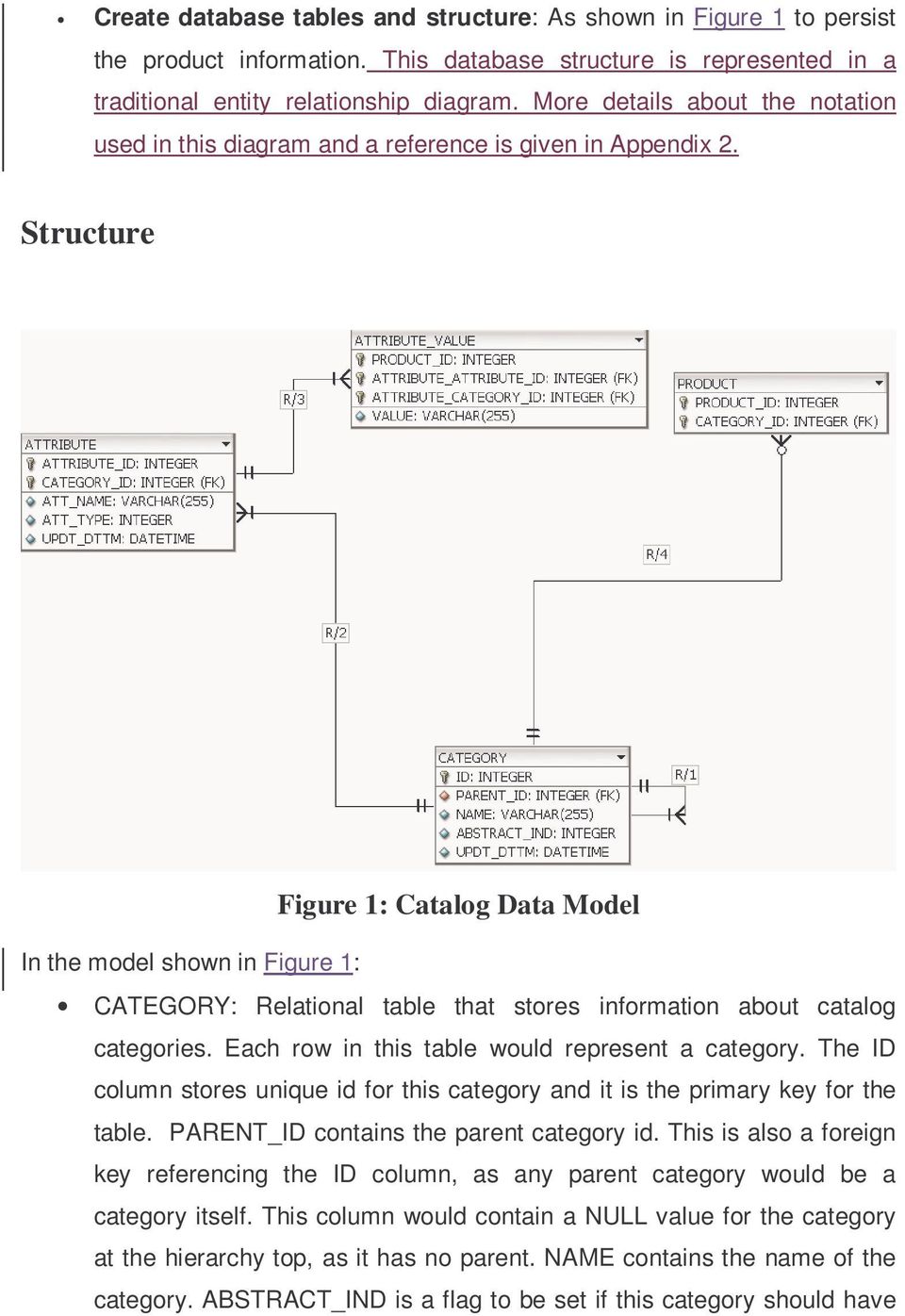 Structure Figure 1: Catalog Data Model In the model shown in Figure 1: CATEGORY: Relational table that stores information about catalog categories. Each row in this table would represent a category.