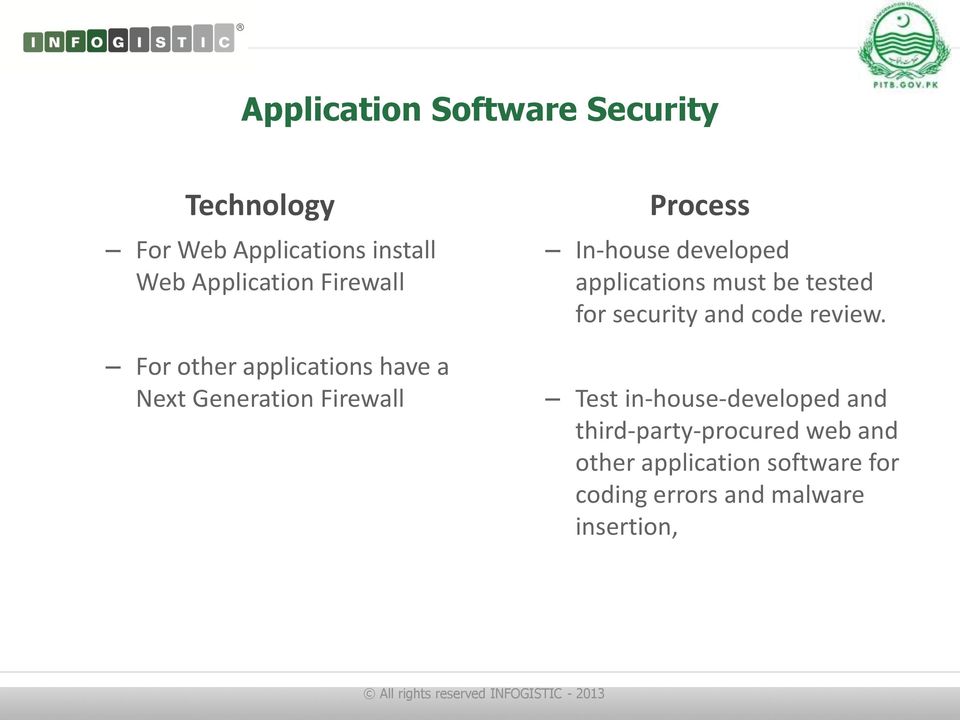 developed applications must be tested for security and code review.