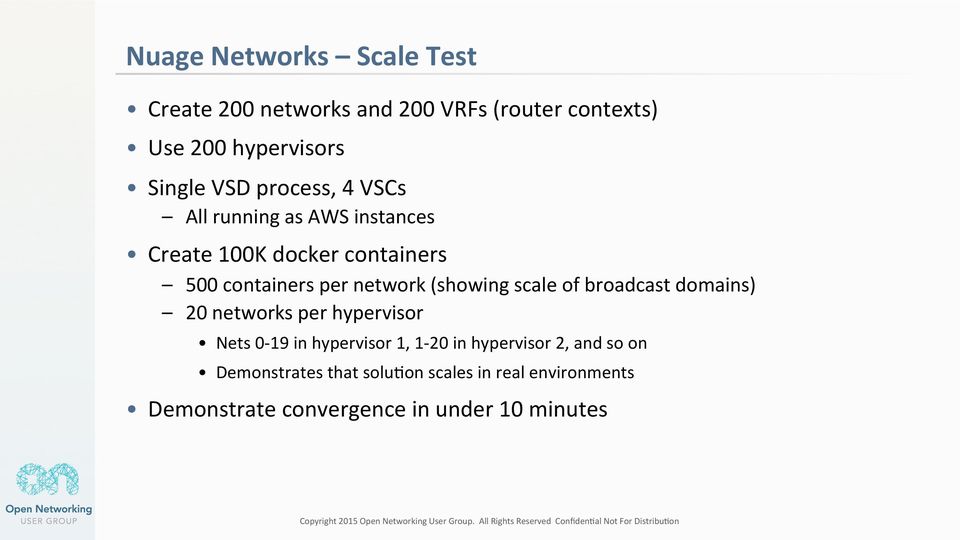 (showing scale of broadcast domains) 20 networks per hypervisor Nets 0-19 in hypervisor 1, 1-20 in