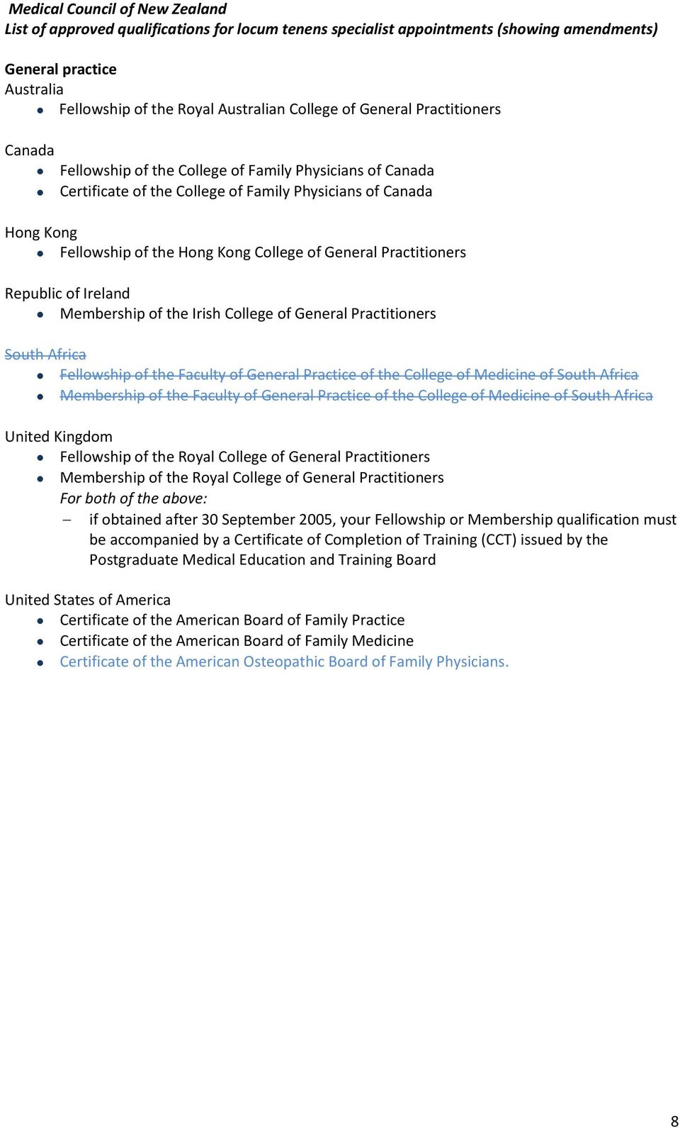 of the College of Medicine of South Africa Membership of the Faculty of General Practice of the College of Medicine of South Africa Fellowship of the Royal College of General Practitioners Membership