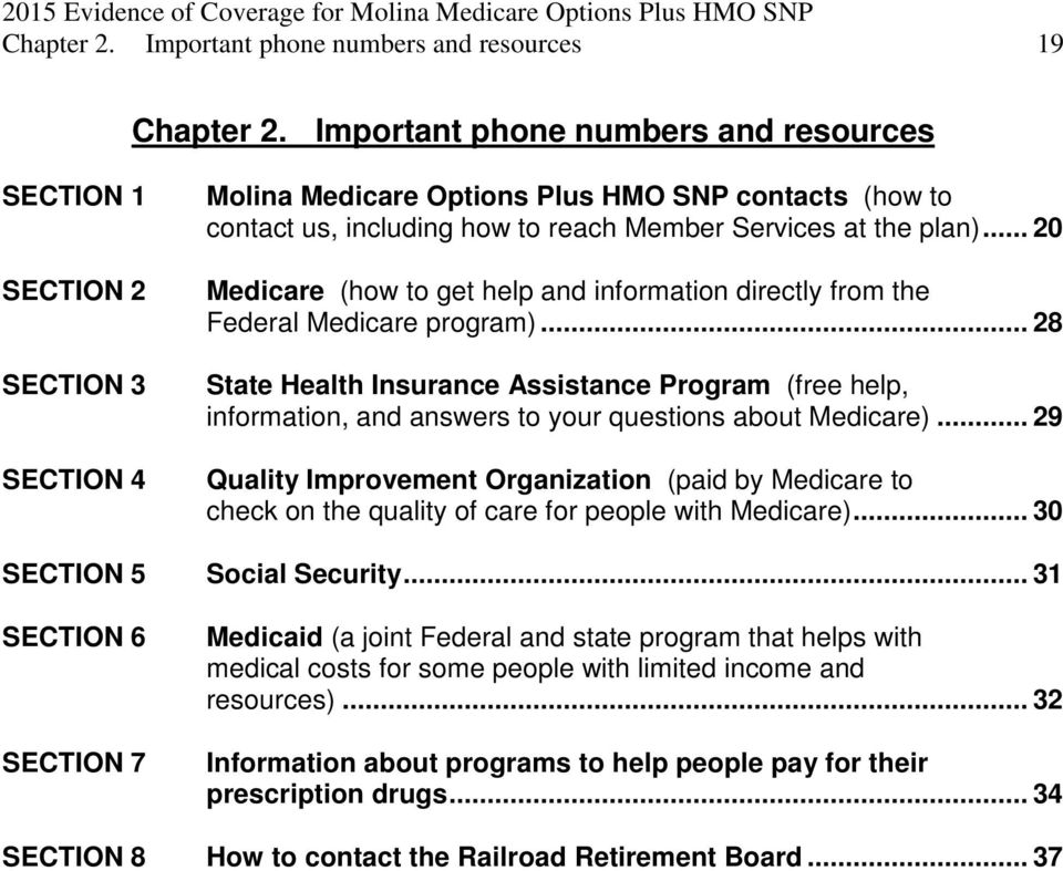 .. 20 Medicare (how to get help and information directly from the Federal Medicare program).