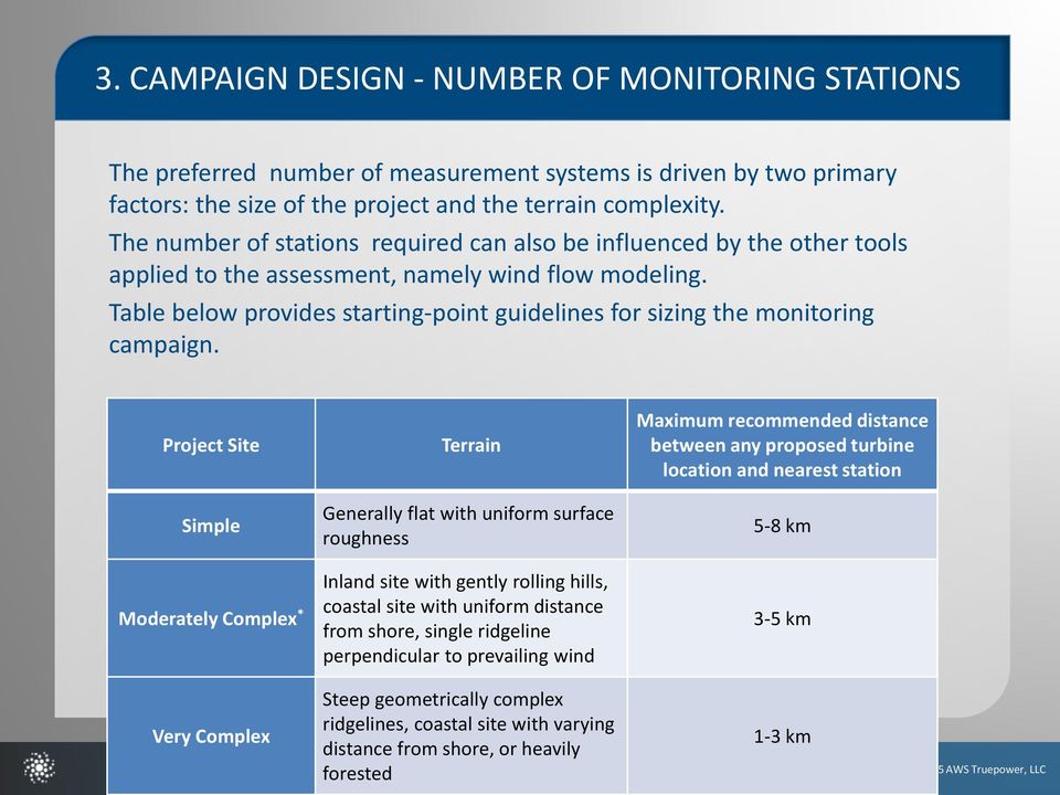Table below provides starting-point guidelines for sizing the monitoring campaign.