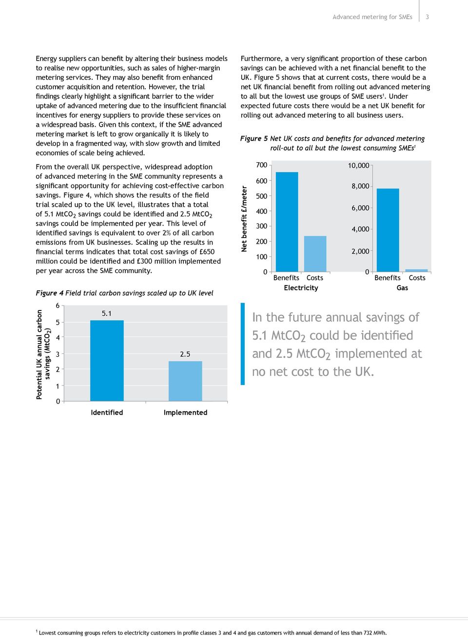 However, the trial findings clearly highlight a significant barrier to the wider uptake of advanced metering due to the insufficient financial incentives for energy suppliers to provide these