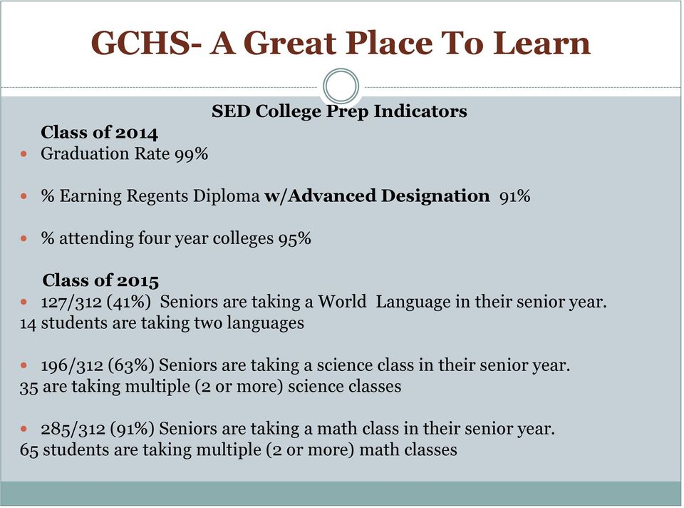 14 students are taking two languages 196/312 (63%) Seniors are taking a science class in their senior year.