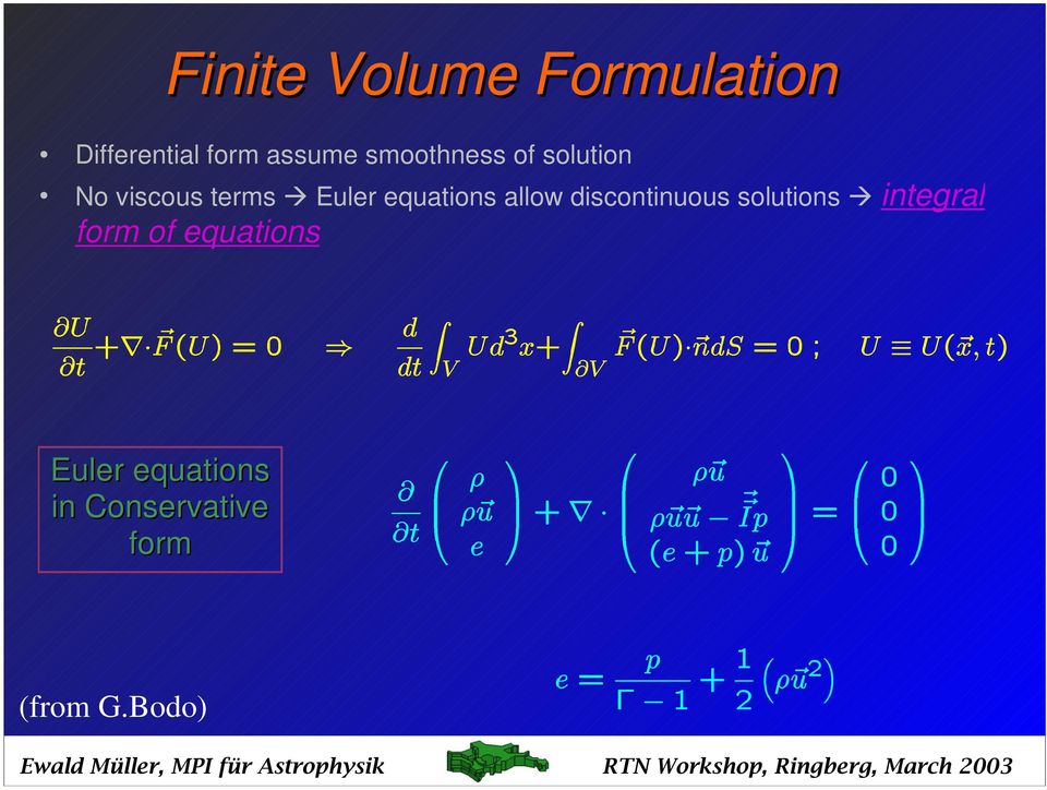 equations allow discontinuous solutions integral form