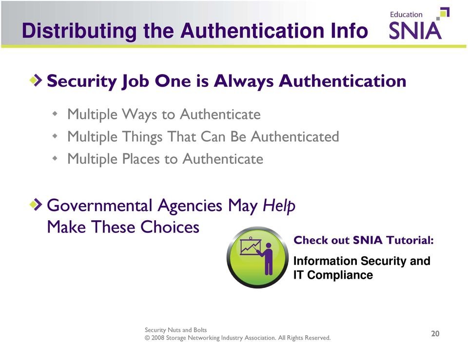 Authenticated Multiple Places to Authenticate Governmental Agencies May