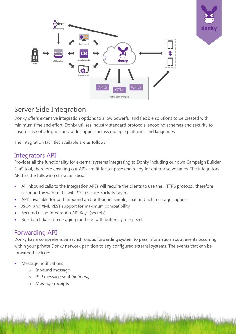 The integration facilities available are as follows: Integrators API Provides all the functionality for external systems integrating to Donky including our own Campaign Builder SaaS tool, therefore