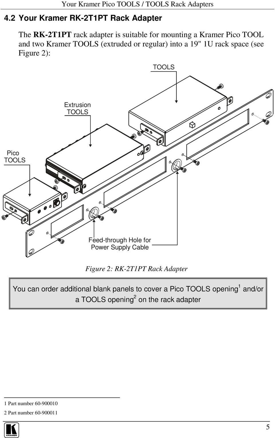 Kramer (extruded or regular) into a 19" 1U rack space (see Figure 2): Extrusion Pico Feed-through Hole for Power