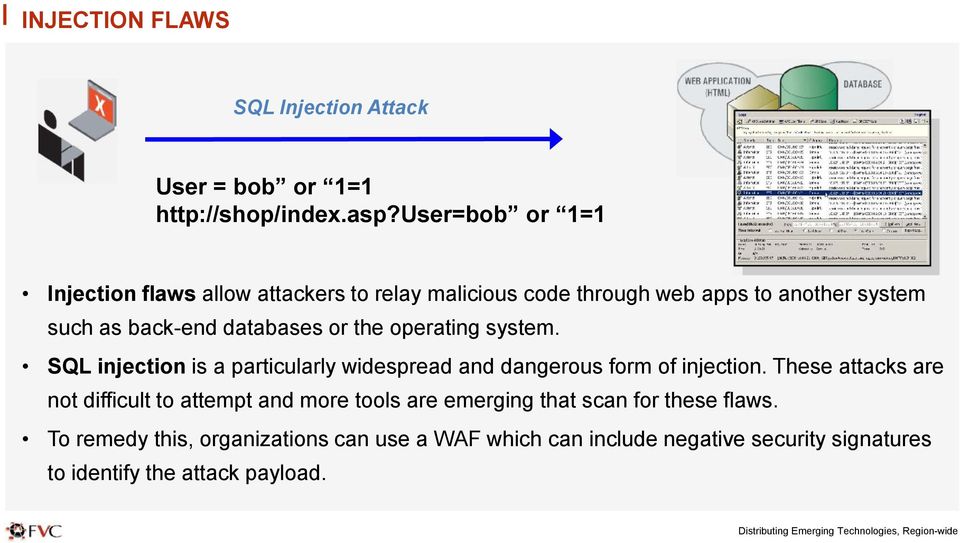 databases or the operating system. SQL injection is a particularly widespread and dangerous form of injection.