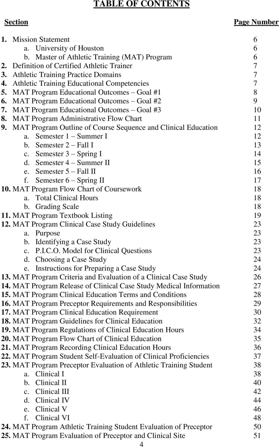 MAT Program Educational Outcomes Goal #3 10 8. MAT Program Administrative Flow Chart 11 9. MAT Program Outline of Course Sequence and Clinical Education 12 a. Semester 1 Summer I 12 b.
