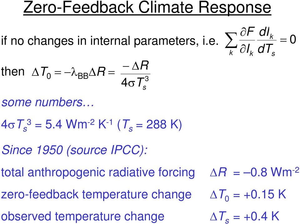 anthropogenic radiative forcing ΔR = 0.