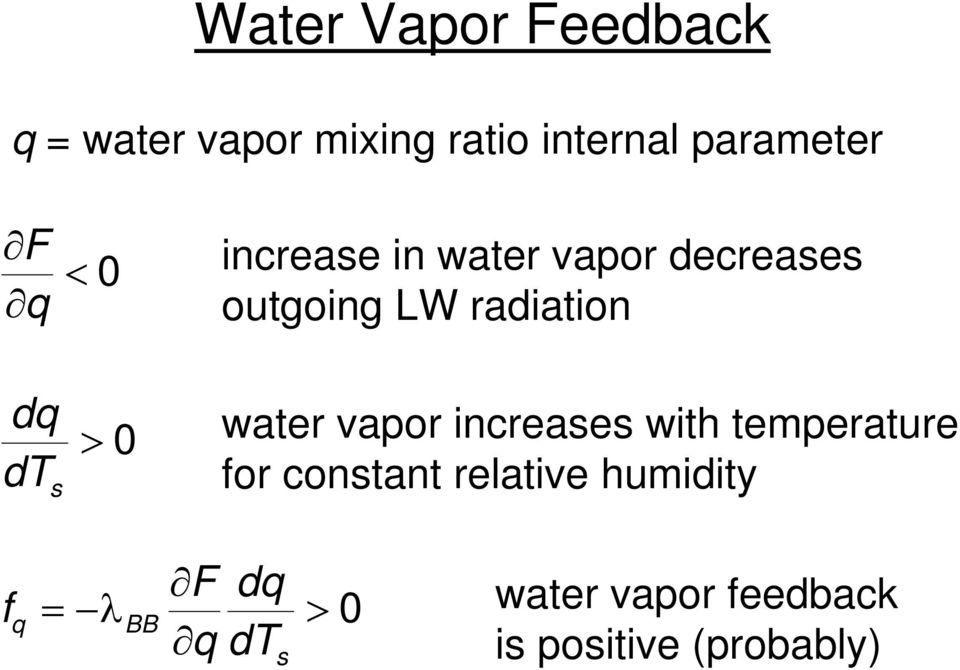 radiation water vapor increases with temperature for constant relative