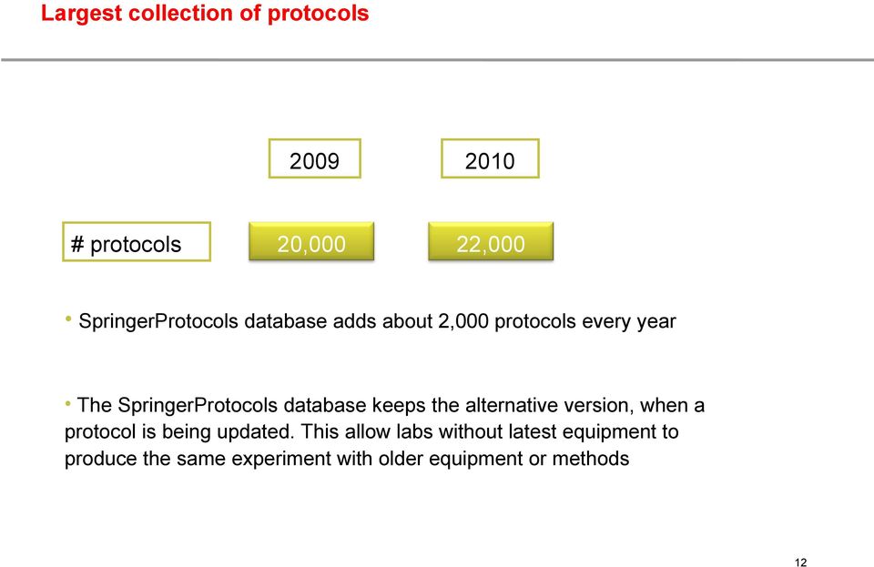 SpringerProtocols database keeps the alternative version, when a protocol is being