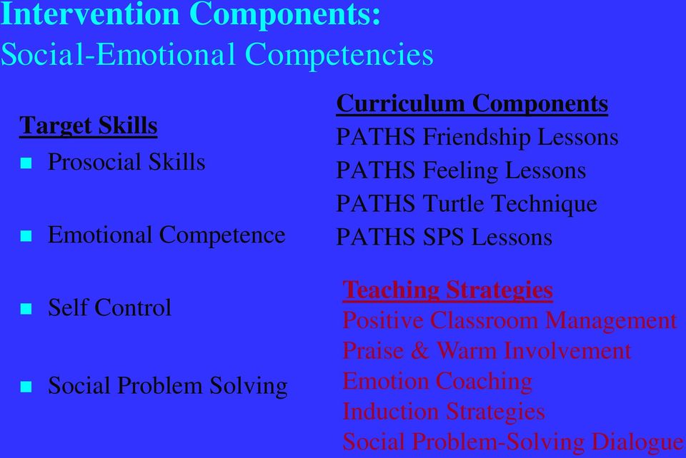Feeling Lessons PATHS Turtle Technique PATHS SPS Lessons Teaching Strategies Positive Classroom