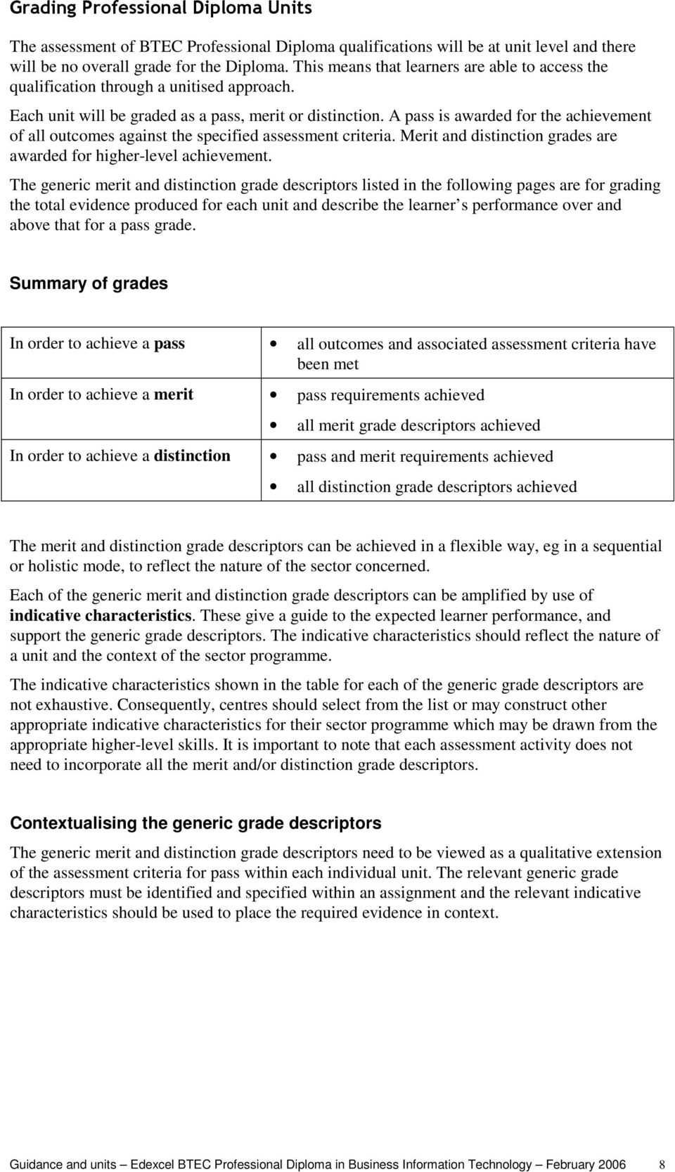 A pass is awarded for the achievement of all outcomes against the specified assessment criteria. Merit and distinction grades are awarded for higher-level achievement.