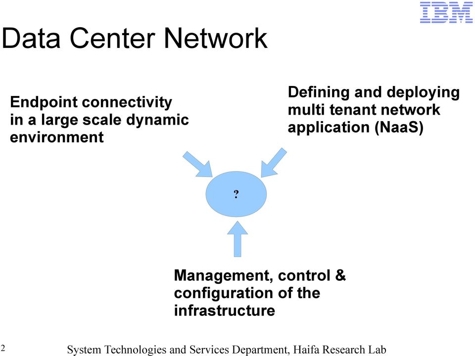 connectivity in a large scale dynamic environment?