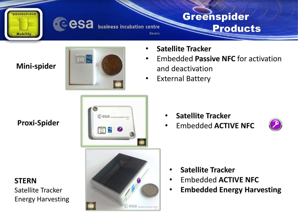 Satellite Tracker Embedded ACTIVE NFC STERN Satellite Tracker Energy