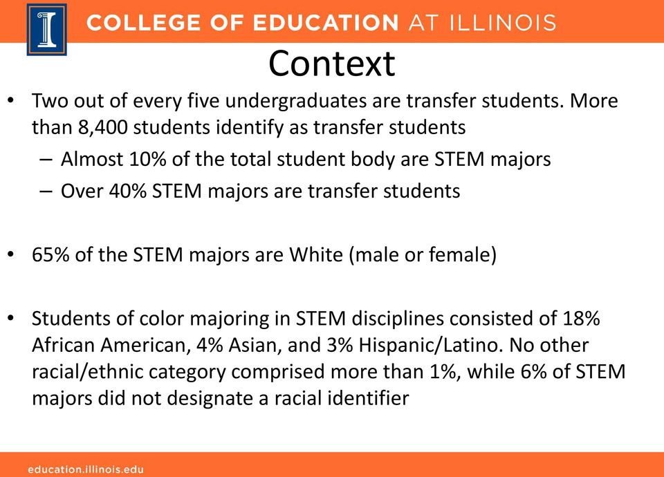 majors are transfer students 65% of the STEM majors are White (male or female) Students of color majoring in STEM disciplines