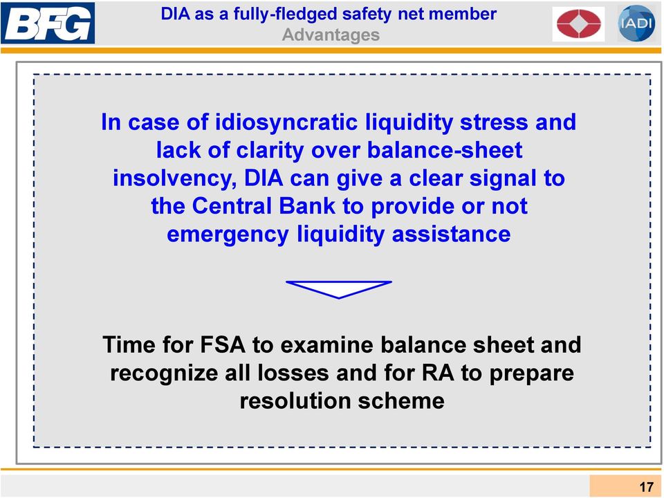 to the Central Bank to provide or not emergency liquidity assistance Time for FSA to