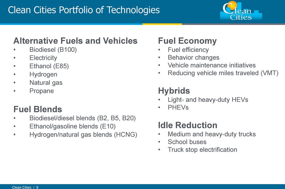 (HCNG) Fuel Economy Fuel efficiency Behavior changes Vehicle maintenance initiatives Reducing vehicle miles traveled (VMT)