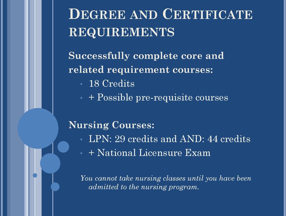 Courses: LPN: 29 credits and AND: 44 credits + National Licensure Exam You