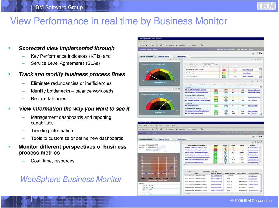 Reduce latencies View information the way you want to see it Management dashboards and reporting capabilities Trending information Tools to