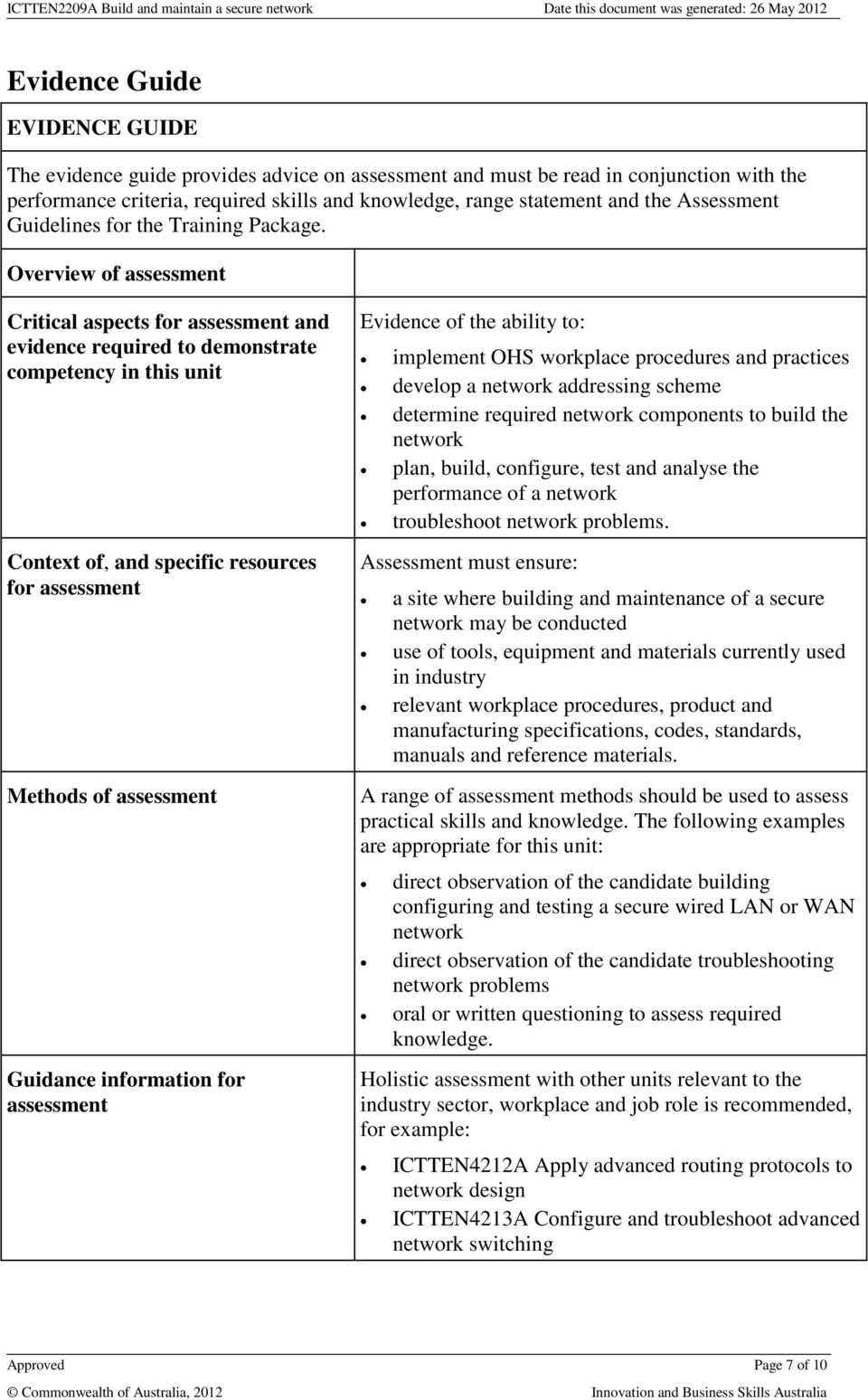 Overview of assessment Critical aspects for assessment and evidence required to demonstrate competency in this unit Context of, and specific resources for assessment Methods of assessment Guidance