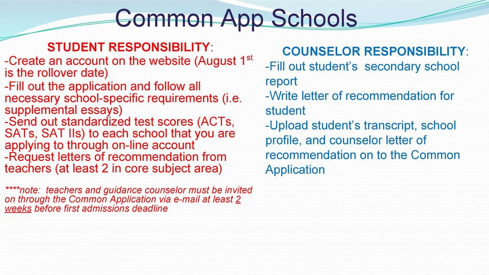 scores (ACTs, SATs, SAT IIs) to each school that you are applying to through on-line account -Request letters of recommendation from teachers (at least 2 in core subject area) ****note: teachers and