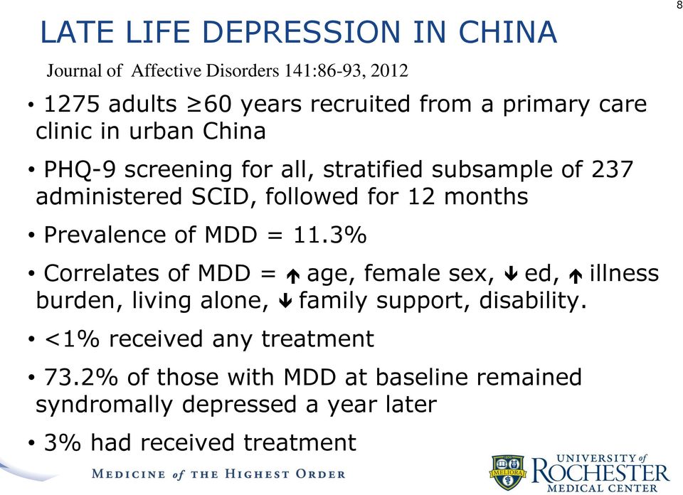 Prevalence of MDD = 11.3% Correlates of MDD = age, female sex, ed, illness burden, living alone, family support, disability.
