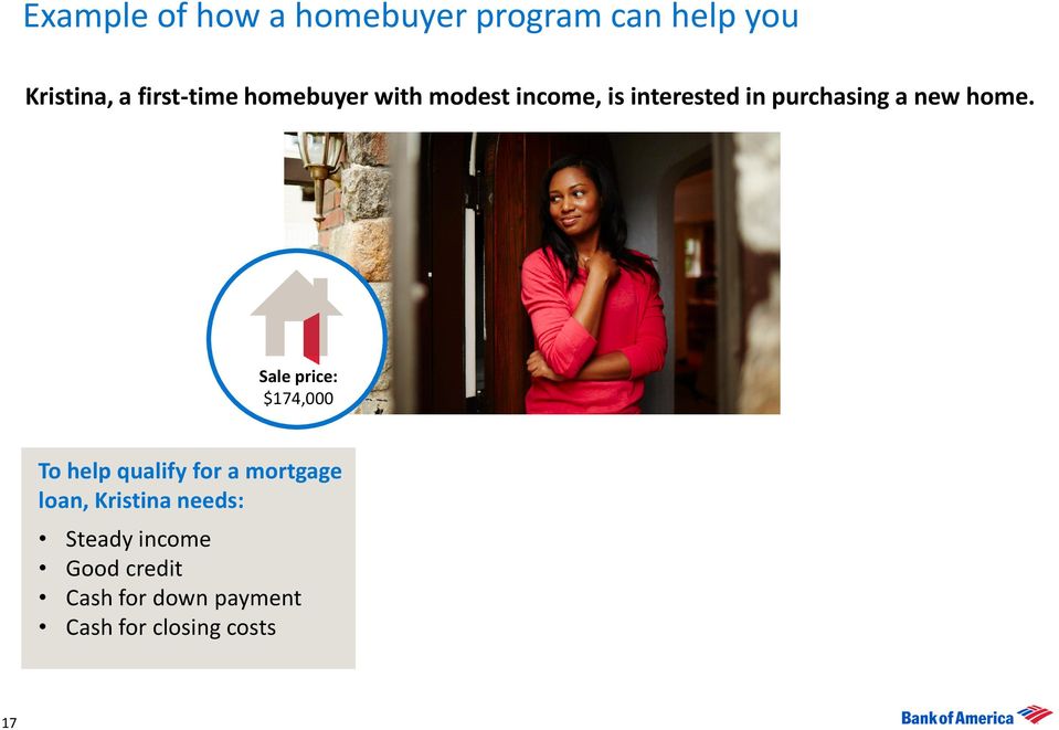 Sale price: $174,000 To help qualify for a mortgage loan, Kristina