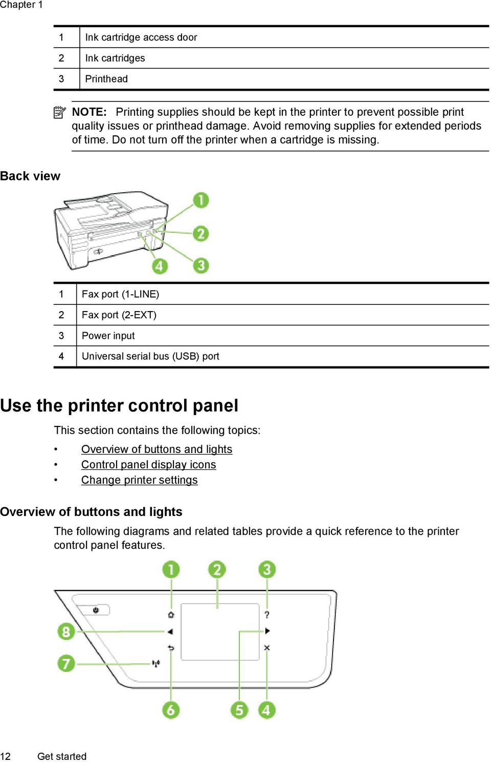 Back view 1 Fax port (1-LINE) 2 Fax port (2-EXT) 3 Power input 4 Universal serial bus (USB) port Use the printer control panel This section contains the following topics: