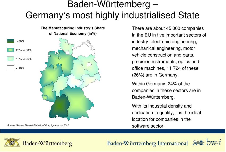 instruments, optics and office machines, 11 724 of these (26%) are in Germany. Within Germany, 24% of the companies in these sectors are in Baden-Württemberg.