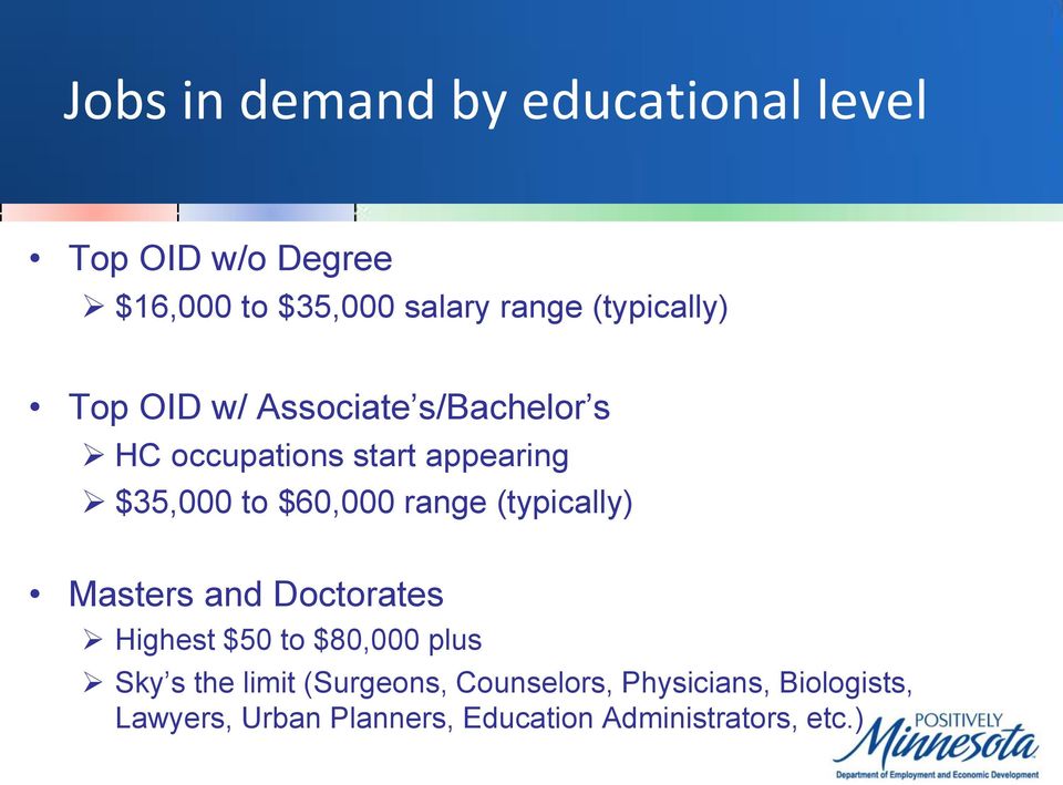 $60,000 range (typically) Masters and Doctorates Highest $50 to $80,000 plus Sky s the limit