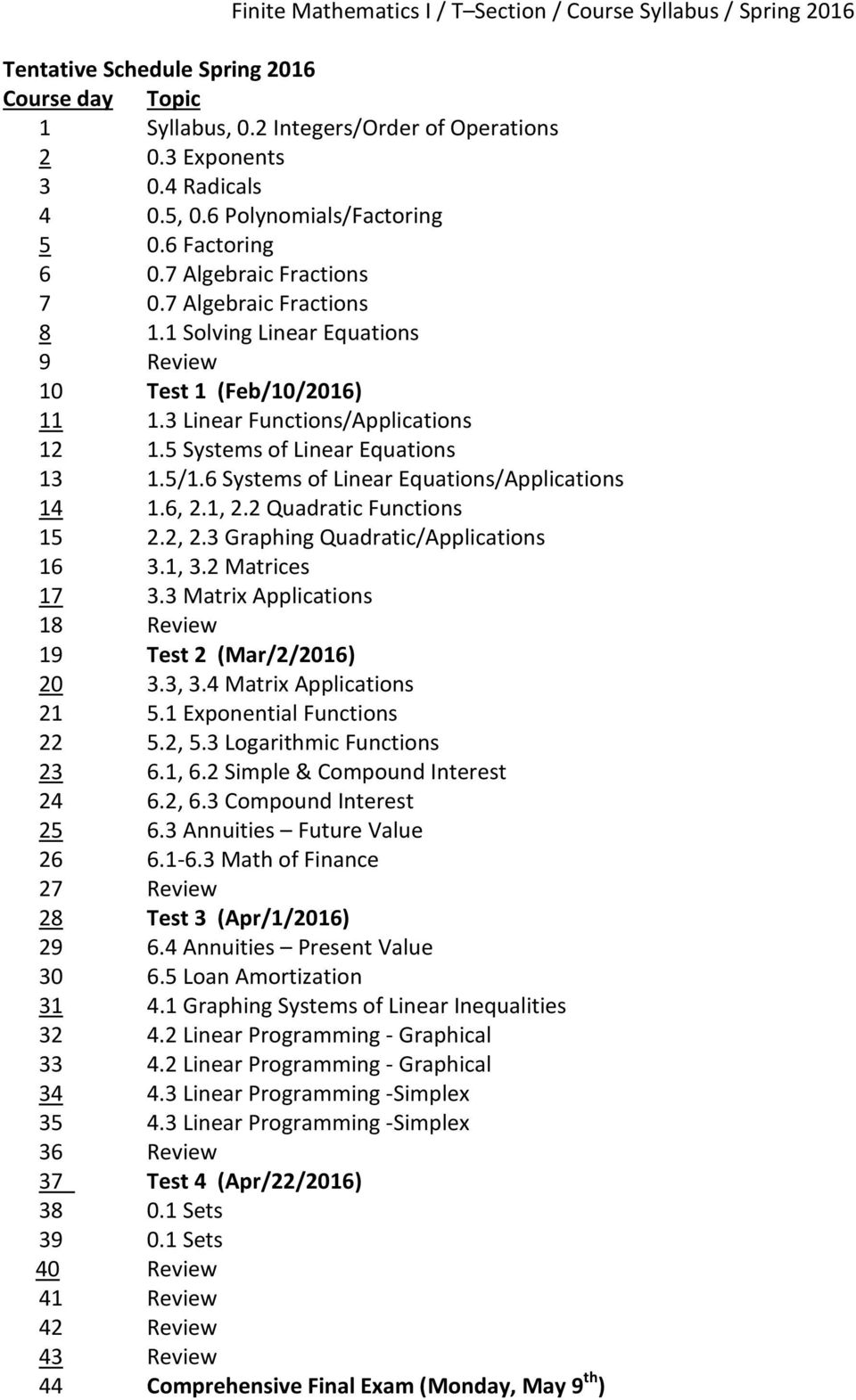 6 Systems of Linear Equations/Applications 14 1.6, 2.1, 2.2 Quadratic Functions 15 2.2, 2.3 Graphing Quadratic/Applications 16 3.1, 3.2 Matrices 17 3.