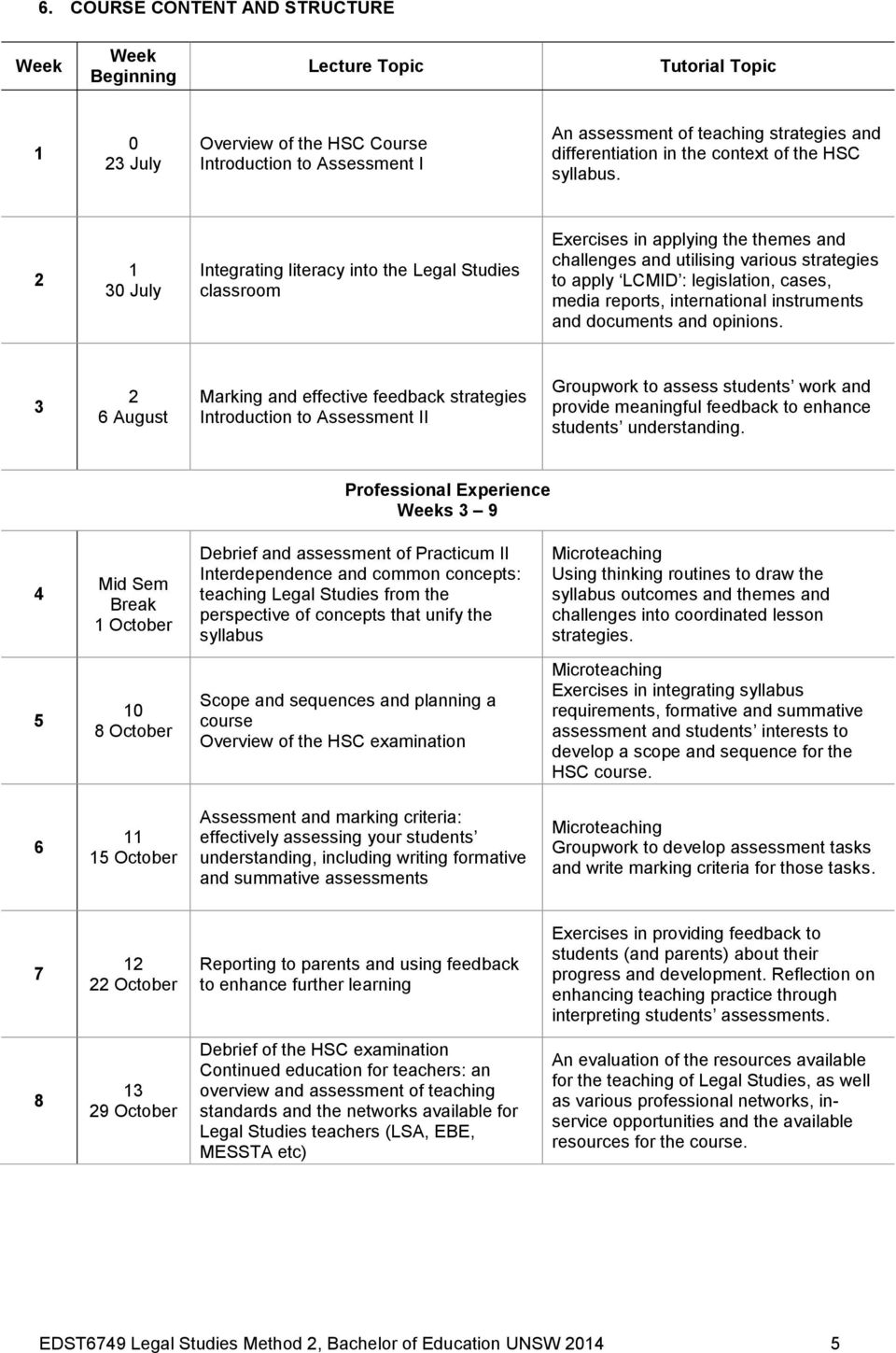2 1 30 July Integrating literacy into the Legal Studies classroom Exercises in applying the themes and challenges and utilising various strategies to apply LCMID : legislation, cases, media reports,