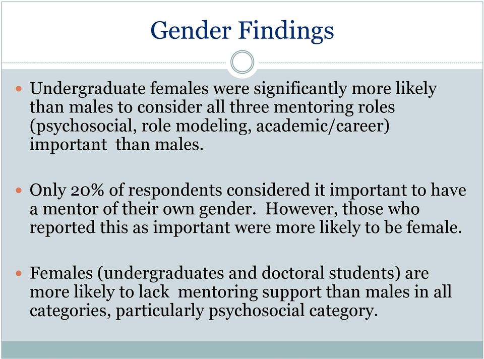 Only 20% of respondents considered it important to have a mentor of their own gender.