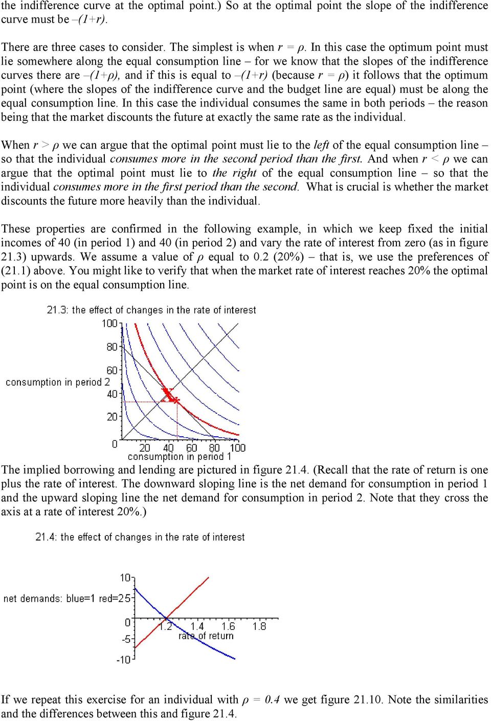 ρ) it follows that the optimum point (where the slopes of the indifference curve and the budget line are equal) must be along the equal consumption line.