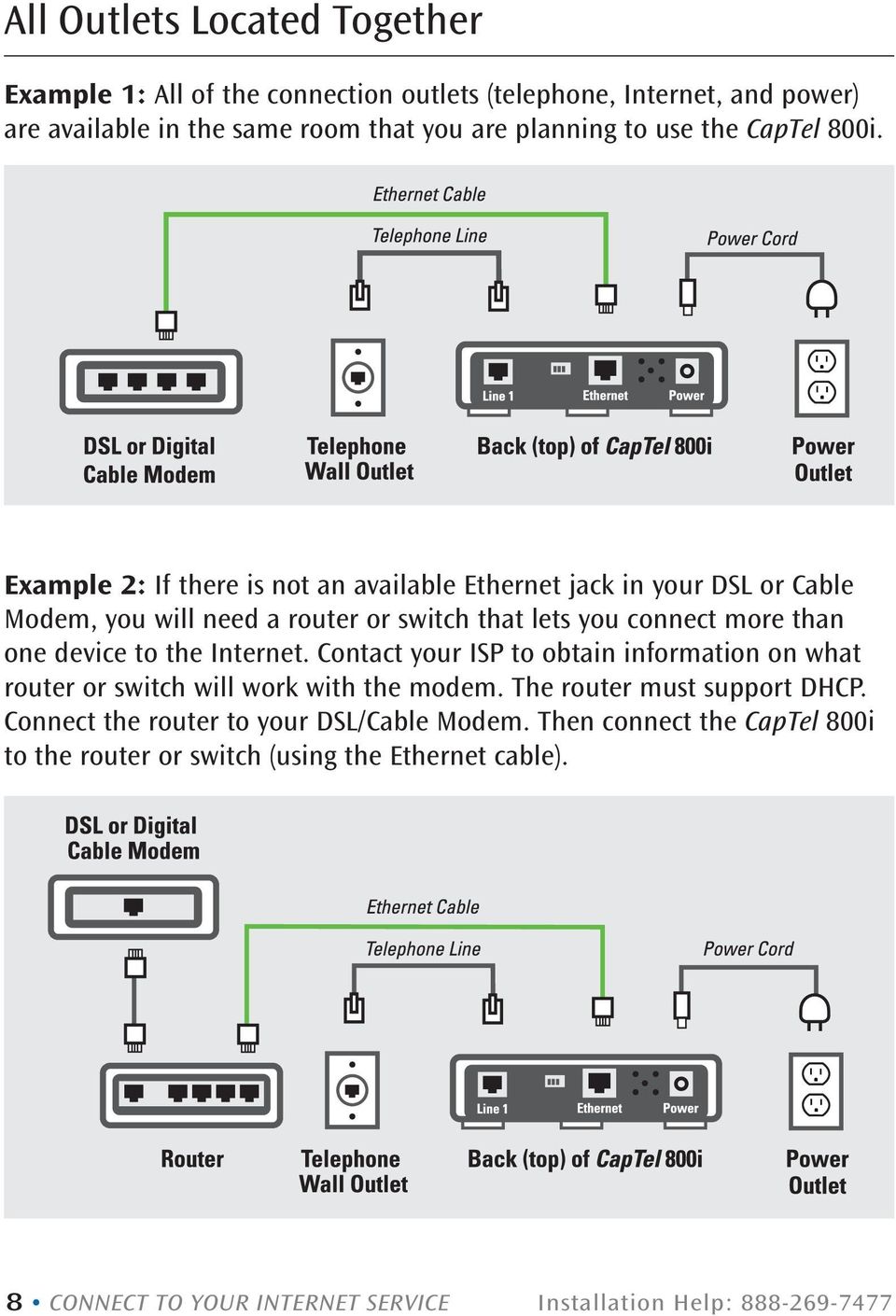 Example 2: If there is not an available Ethernet jack in your DSL or Cable Modem, you will need a router or switch that lets you connect more than one device to the